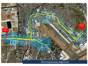 IMage from https://ppp.gov.ph/?in_the_news=naia-expressway-project-phase-ii