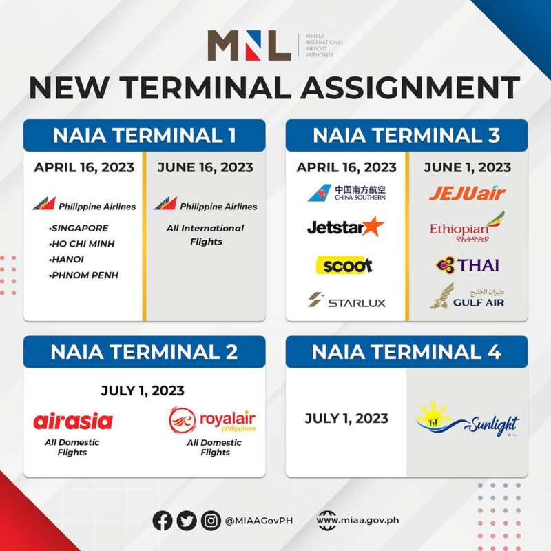 new terminal assignments naia 2023